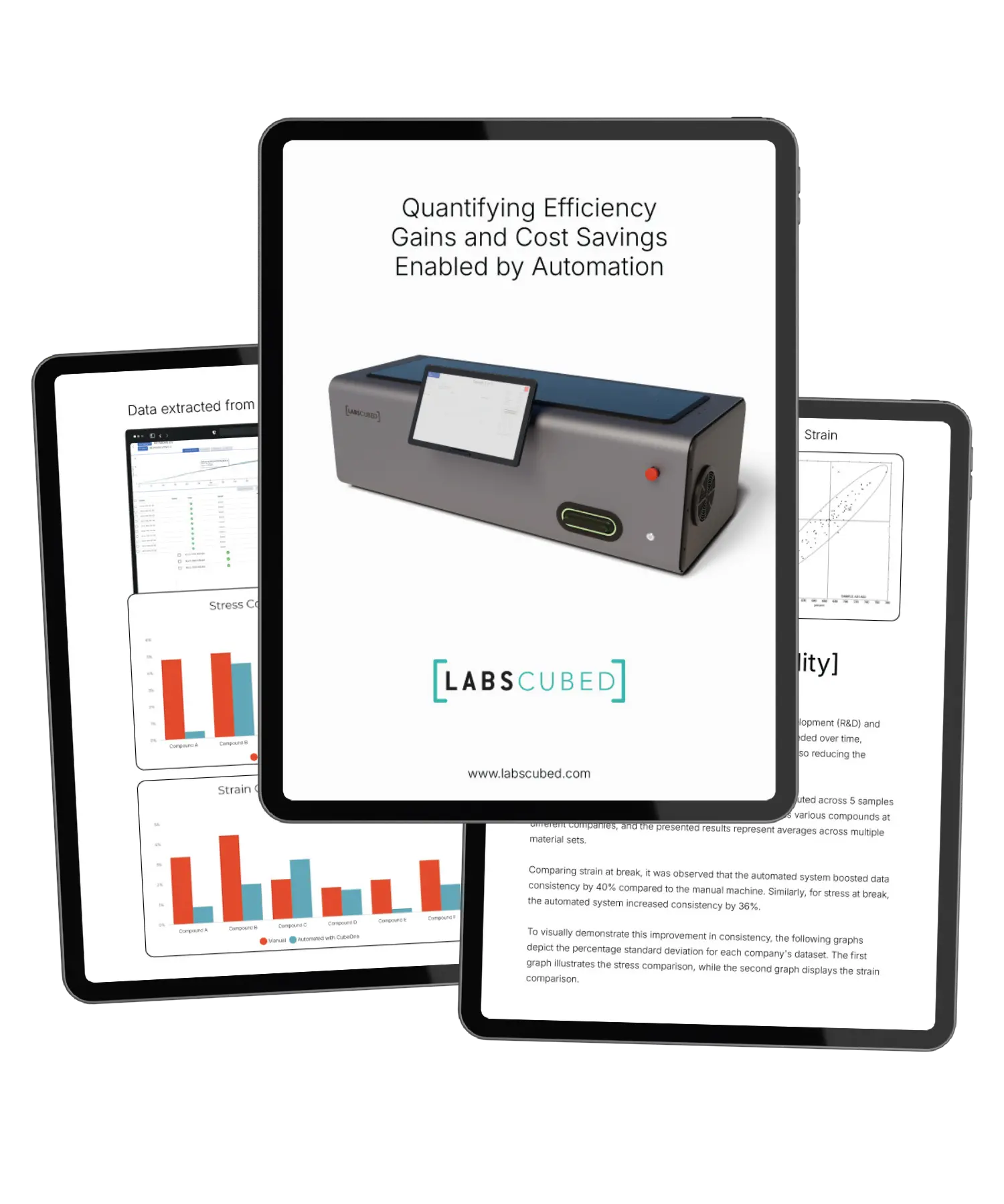 LabsCubed automation white paper